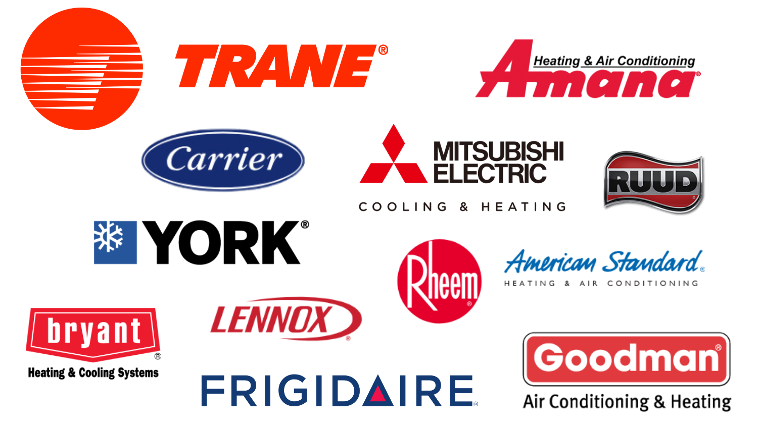 Best Air Conditioner Brands
